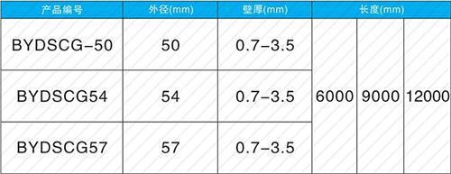宁津钳压式声测管现货规格尺寸